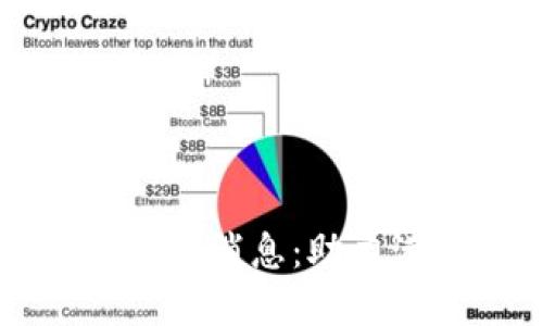 大连港区块链最新消息：助力港口数字化转型