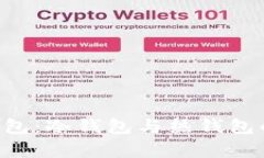 Bitkeep钱包：冷钱包与热钱包的深度解析