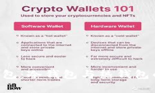 Bitkeep钱包：冷钱包与热钱包的深度解析