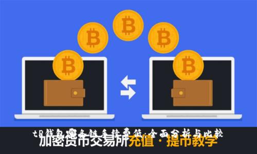 tP钱包哪条链手续费低：全面分析与比较