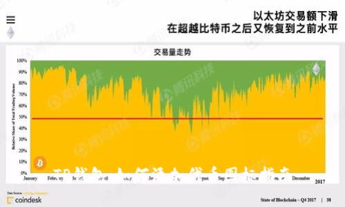 TP钱包：如何添加代币图标指南