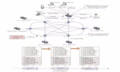 海外版TP钱包：区块链技术赋能的数字资产管理新