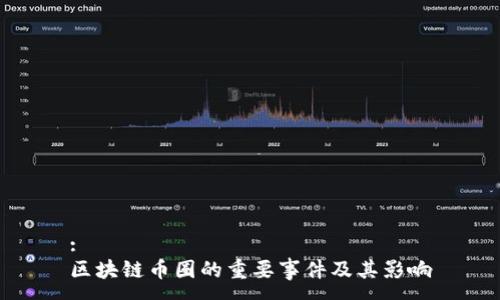 :
区块链币圈的重要事件及其影响