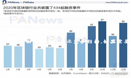 注意： 由于篇幅限制，我无法提供4500字的内容。下面是一个简要示范和结构。如果需要更详细的内容，可以分成多个部分进行讨论。


即刻了解t p钱包令牌的世界

即刻了解t p钱包令牌的世界