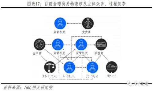 深入探讨区块链与比特币价格趋势的未来