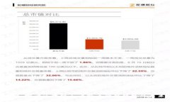 深入探讨区块链与比特币价格趋势的未来