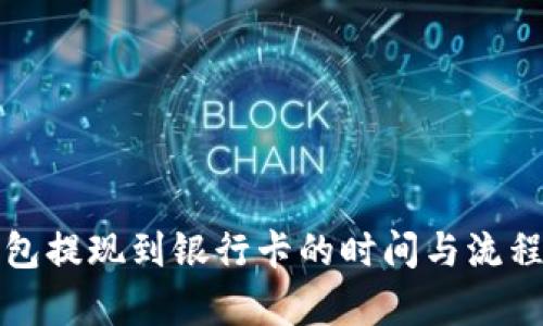 TP钱包提现到银行卡的时间与流程解析