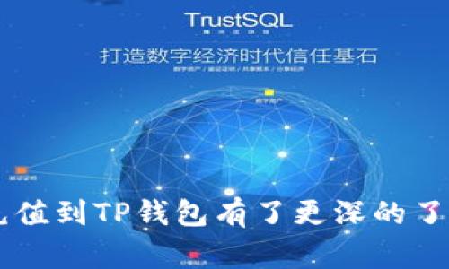 如何轻松充值到TP钱包与常见问题解析

TP钱包, 数字货币, 充值方法/guanjianci

TP钱包是一款广受欢迎的数字货币钱包，支持多种加密货币的存储与管理。对于许多新用户来说，如何进行充值操作可能是一个难题。本文将详细介绍如何充值到TP钱包以及与此相关的常见问题，希望能帮助你更好地使用这款钱包。

一、TP钱包简介
TP钱包是一款功能强大的数字货币钱包，支持多种虚拟货币的存储、兑换和管理。它的用户界面友好，适合各种水平的用户使用。用户可以通过此钱包管理自己的资产、进行交易以及参与各种区块链项目。TP钱包不仅提供了安全的资产存储方式，还有多种投资理财的功能。

二、TP钱包充值的方法
充值到TP钱包的方式主要有两种：通过法币充值和通过其他数字货币充值，下面将详细介绍这两种方法。

h41. 通过法币充值/h4
法币充值是指用户通过银行转账、信用卡或其他支付方式将当地法币转换为数字货币并充值到TP钱包。一般步骤如下：
ol
li打开TP钱包应用，登录账户。/li
li在主界面找到“充值”或“资产管理”选项。/li
li选择法币充值，系统会提示你选择支付方式，例如银行卡或支付宝。/li
li输入充值金额，确认并按指示完成支付。/li
/ol
充值完成后，充值金额会实时到账，你可以在资产管理中查看余额。

h42. 通过数字货币充值/h4
除了法币充值以外，用户也可以通过其他数字货币进行充值。对于已经拥有比特币、以太坊等数字货币的用户，可以直接转账到TP钱包，步骤如下：
ol
li打开TP钱包应用，登录账户。/li
li进入“资产管理”，找到需要充值的数字货币。/li
li点击“充值”，获取你的钱包地址。/li
li在你现有的钱包中选择“转账”，并输入TP钱包的地址和转账金额。/li
li确认转账后，等待区块链确认，充值完成。/li
/ol
注意：在转账时，一定要核实钱包地址的正确性，以免造成资产损失。

三、可能遇到的问题及解决方案
在充值过程中，用户可能会遇到一些常见的问题，下面将一一分析并提供解决方案。

h41. 充值不到账怎么办？/h4
如果充值后没有及时到账，首先要检查充值记录和转账状态。可以通过以下步骤排查问题：
ol
li确认你的充值操作是否完成，特别是在法币充值时，支付是否成功。/li
li如果是数字货币充值，检查区块链上转账是否被确认。如果交易未被确认，可以通过区块链浏览器查询交易状态。/li
li如果交易确认了但仍未到账，可以联系TP钱包的客服，提供相关充值记录，客服会协助处理问题。/li
/ol
为了避免这种情况，建议在操作前仔细阅读TP钱包的相关充值说明和注意事项。

h42. 如何提高充值的成功率？/h4
成功率与多个因素有关，以下是一些提高充值成功率的建议：
ol
li选择网络状态较好的时段进行充值，避免在拥堵时间段进行。/li
li对比手续费，选择合适的支付渠道，尽量选择手续费低的方式。/li
li务必输入正确的充值地址，避免因地址错误导致的资产损失。/li
/ol
在选择支付方式时，确保你的银行卡或支付账户没有问题，以确保充值能够顺利进行。

h43. TP钱包安全吗？/h4
TP钱包的安全性是用户关心的一个重要问题，TP钱包采取了多种安全措施来保障用户资产的安全：
ol
li采用冷存储技术，大部分资金存放在离线设备上，降低黑客入侵的风险。/li
li提供双重认证系统，增强用户账户的安全防护。/li
li定期进行安全审计，及时修复系统漏洞。/li
/ol
然而，用户在使用任何数字货币钱包时都应保持警惕，定期更改密码，并不要向他人透露自己的私钥或助记词。

h44. 如何避免充值手续费？/h4
每笔充值往往会产生手续费，以下是一些降低或避免手续费的建议：
ol
li使用平台内部兑换功能，在相同平台内转账一般不会收取手续费。/li
li选择大宗交易，某些平台在大额充值时可能免除手续费。/li
li通过活动获得免手续费的充值机会，定期关注TP钱包的优惠活动。/li
/ol
尽量选择手续费较低的支付渠道，确保充值金额能够完整到达你的TP钱包。

h45. TP钱包充值后如何查看资产？/h4
充值后，用户可以在TP钱包的“资产管理”中直观地看到各类资产的变化，具体方法如下：
ol
li打开TP钱包，登录你的账户。/li
li进入“资产管理”页面，可以看到所有支持的数字货币及其余额。/li
li选择某一数字货币，可以进一步查看历史交易记录和资产变化。/li
/ol
不仅可以查看余额，还可以进行其他操作，如兑换、转账等，从而方便用户进行资产管理。

四、总结
TP钱包为用户提供了便捷的充值方式，无论是通过法币还是数字货币，都能快速完成充值操作。通过本文的介绍，相信你对如何充值到TP钱包有了更深的了解。同时，针对充值过程中可能遇到的问题，本文也提供了解决方案和建议，希望能助你顺利使用TP钱包，保护好自己的数字资产。