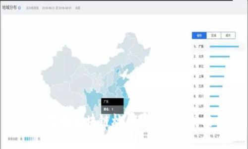 : 掌握区块链炒币的技巧与策略