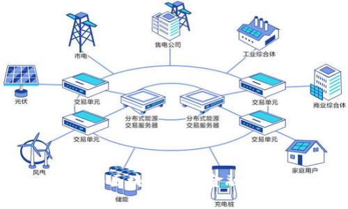 郭广昌与区块链：未来金融的变革者
