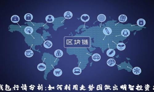 
TP钱包行情分析：如何利用走势图做出明智投资决策
