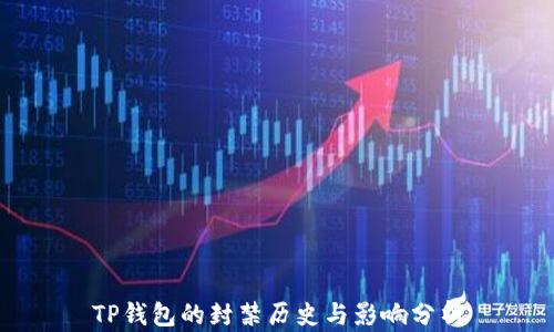 
TP钱包的封禁历史与影响分析