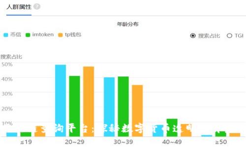 比特币官方区块链查询平台：探秘数字货币透明性背后的技术与应用