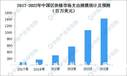 区块链与比特币暴跌：解析背后的原因与影响