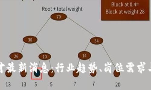区块链人才最新消息：行业趋势、岗位需求与技能培养
