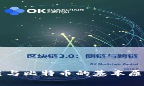 区块链与比特币的基本原理探析