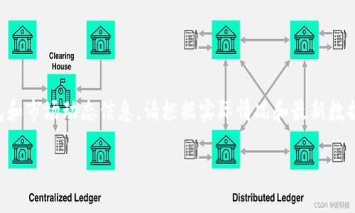注意：以下内容是基于一般的区块链钱包和市场动态信息，请根据实际情况和最新数据做出投资决策。此内容不构成投资建议。

怎样查看TP钱包里面币的涨跌