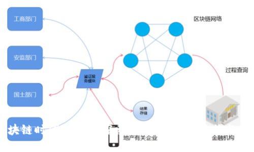 区块链时代的币圈探索：加密货币的现状与未来