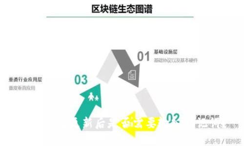 : TP钱包更新后是否需要输入助记词？