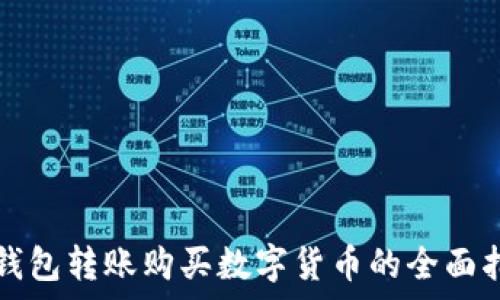   
tp钱包转账购买数字货币的全面指南