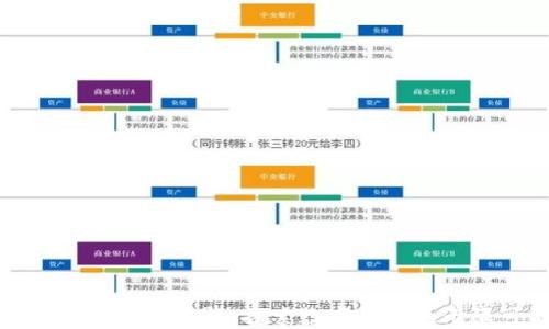 
区块链虚拟币导航：探索数字货币的无限可能