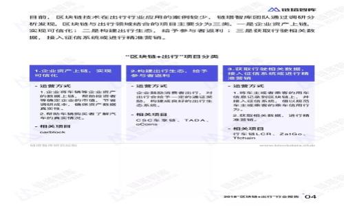 TP钱包私钥导入使用指南：常见问题解答与操作技巧