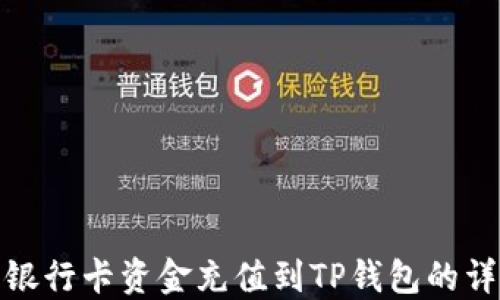 
如何将银行卡资金充值到TP钱包的详细步骤