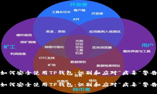 如何安全使用TP钱包：识别和应对“病毒”警告

如何安全使用TP钱包：识别和应对“病毒”警告