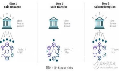 : GSSC区块链竞猜币：未来数字资产与竞猜平台的结合