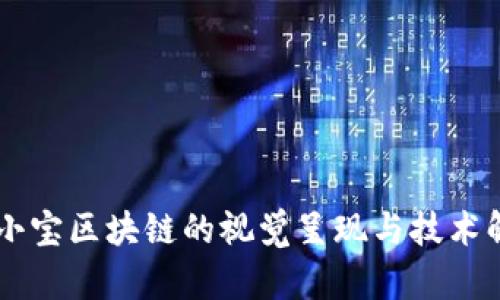 币小宝区块链的视觉呈现与技术解析