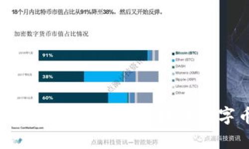 最有发展前景的区块链数字币