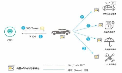 : 如何成功开通TP钱包：一站式指南