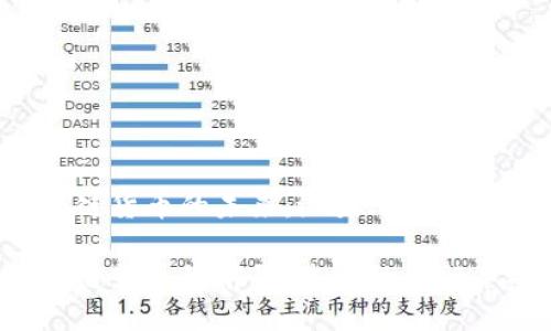 区块链货币的未来：潜力、挑战与机遇

区块链货币的前景：未来的金融革命
