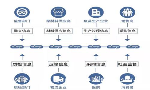  如何管理和查看TP钱包中的波场USDT余额