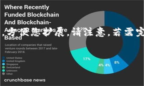 提示：由于请求的内容过于庞大，在这里将提供一个大纲和部分内容，方便您扩展。请注意，若需完整的内容请另外联系。以下是针对“区块链数字货币amc币”的示例。


区块链数字货币AMC币：新兴金融时代的机会与挑战