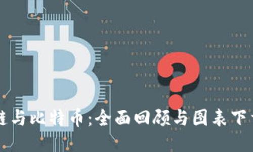 区块链与比特币：全面回顾与图表下载指南