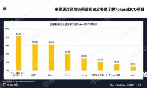  如何将TP钱包中的火币链资产转移至币安链