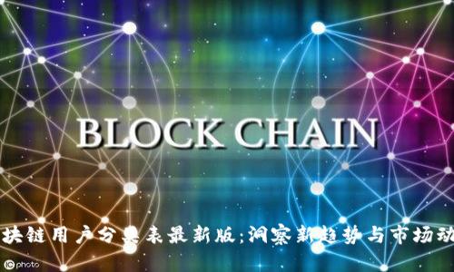 区块链用户分类表最新版：洞察新趋势与市场动态