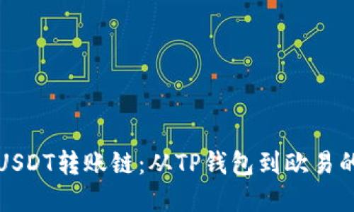 如何选择USDT转账链：从TP钱包到欧易的完整指南