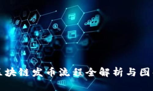 区块链发币流程全解析与图解