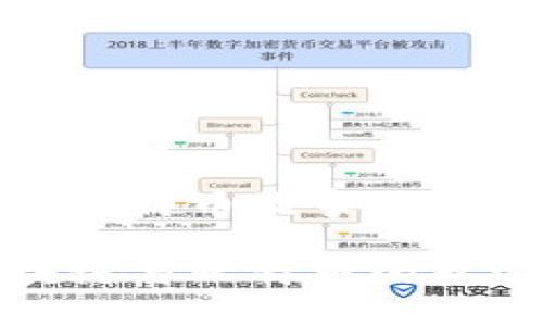区块链和比特币故事简介

探索区块链与比特币的起源与发展