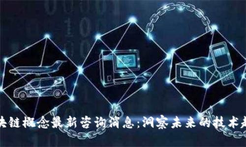区块链概念最新咨询消息：洞察未来的技术趋势