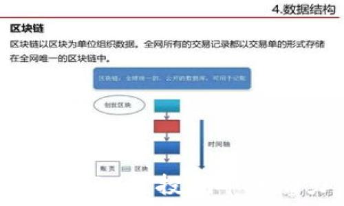   
探索TP钱包TRX空投挖矿的潜力与收益