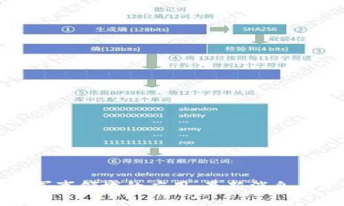 区块链在军事领域的应用：最新消息与发展趋势