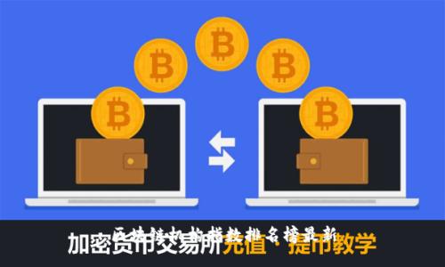 区块链机构指数排名榜最新