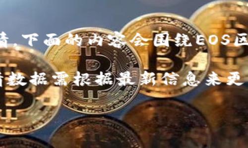 由于的内容较为具体且涉及到市场行情，下面的内容会围绕EOS区块链的相关信息进行详细介绍及分析。

请注意：以下内容为示例格式，实际行情数据需根据最新信息来更新。

区块链EOS最新行情分析与展望