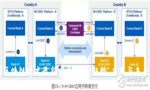 美国区块链技术最新发展报告：趋势、应用与未来展望