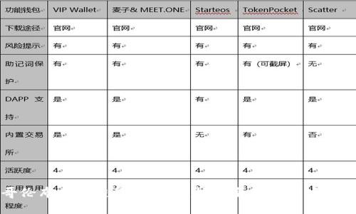 哥伦布区块链最新动态：技术变革与市场挑战
