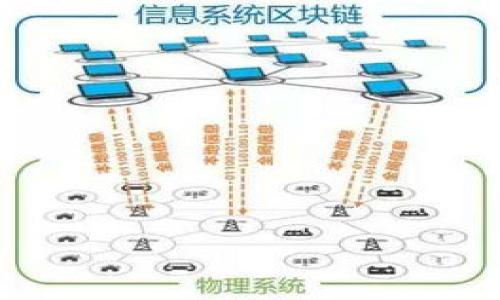 

如何通过TP钱包购买FEG Token