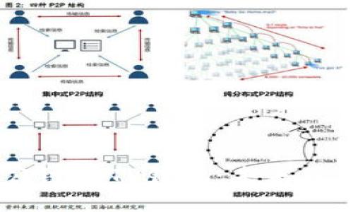 深入探讨Solana公链与TP钱包：未来区块链技术的交汇点